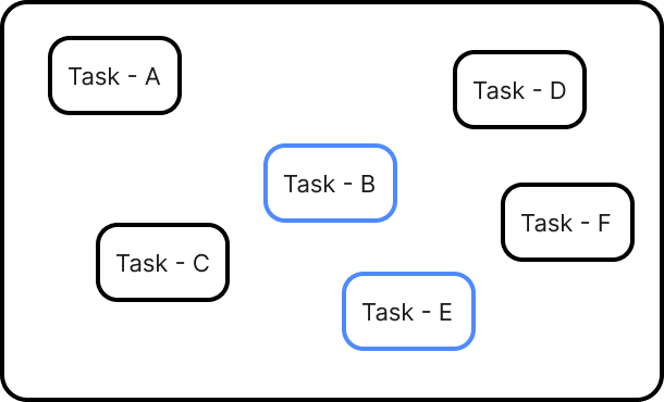 All tasks scattered on the canvas